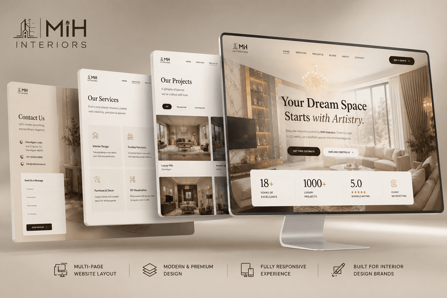 MIH Interiors Case Study Thumbnail